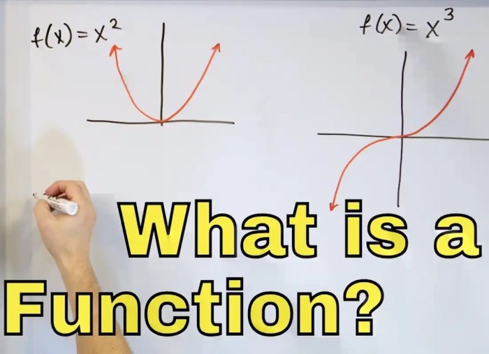 Algebra functions and data analysis