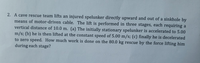 Cave rescue swvatoday properly inside responders learn area first cavers placing personnel learned injured transport package person