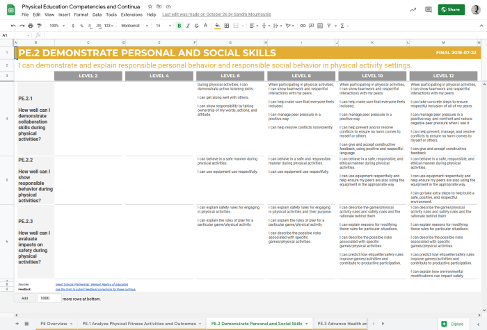 Architecture skills skill technical project management knowledge role doc environment framework architect definitions arch pubs opengroup general legal