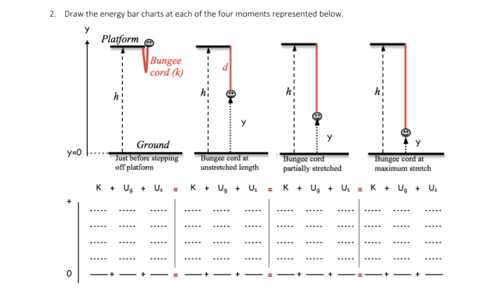 Energy bar nuclear graph teachables scholastic