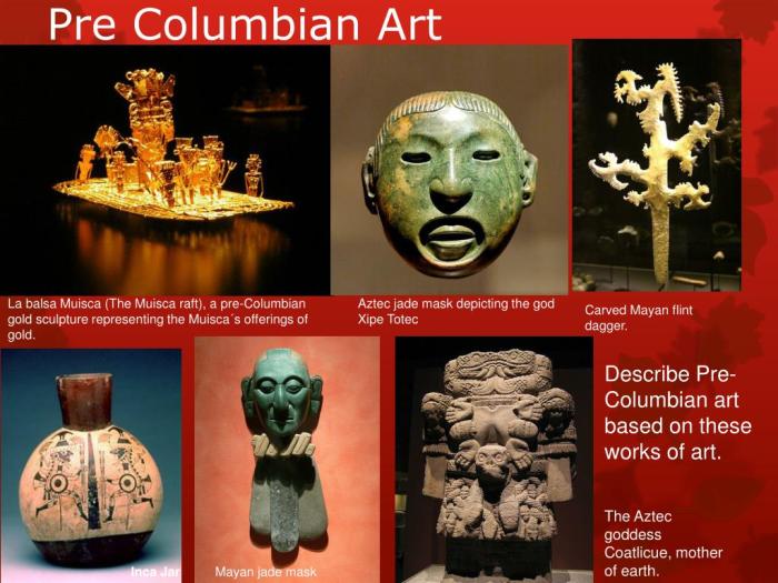 Timeline columbian pre civilizations civilization america south voor afbeeldingsresultaat caribbean history choose board pacific