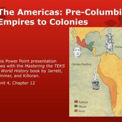 Columbian americas colonies empires